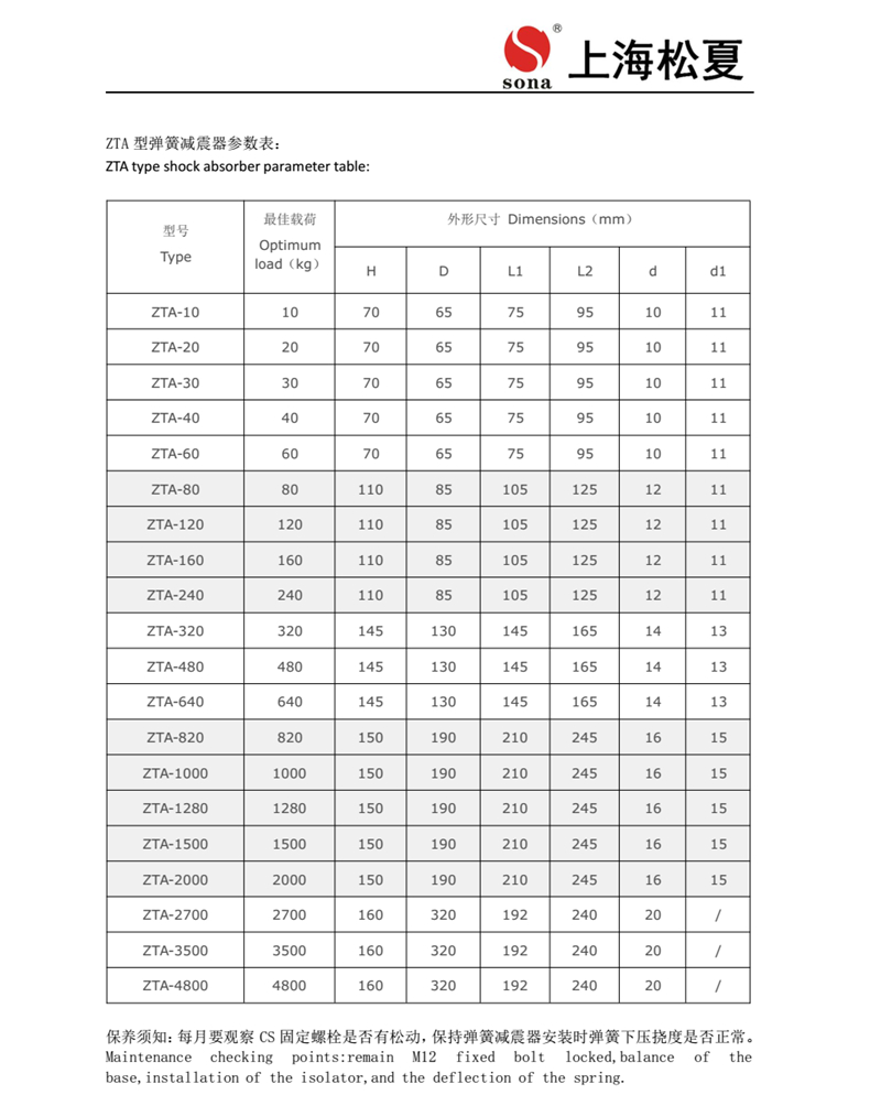 ZTA型阻尼彈簧減震器安裝說明書2